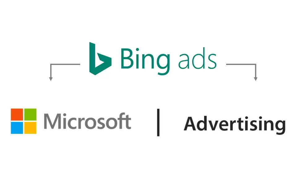 Buy Bing Ads Account